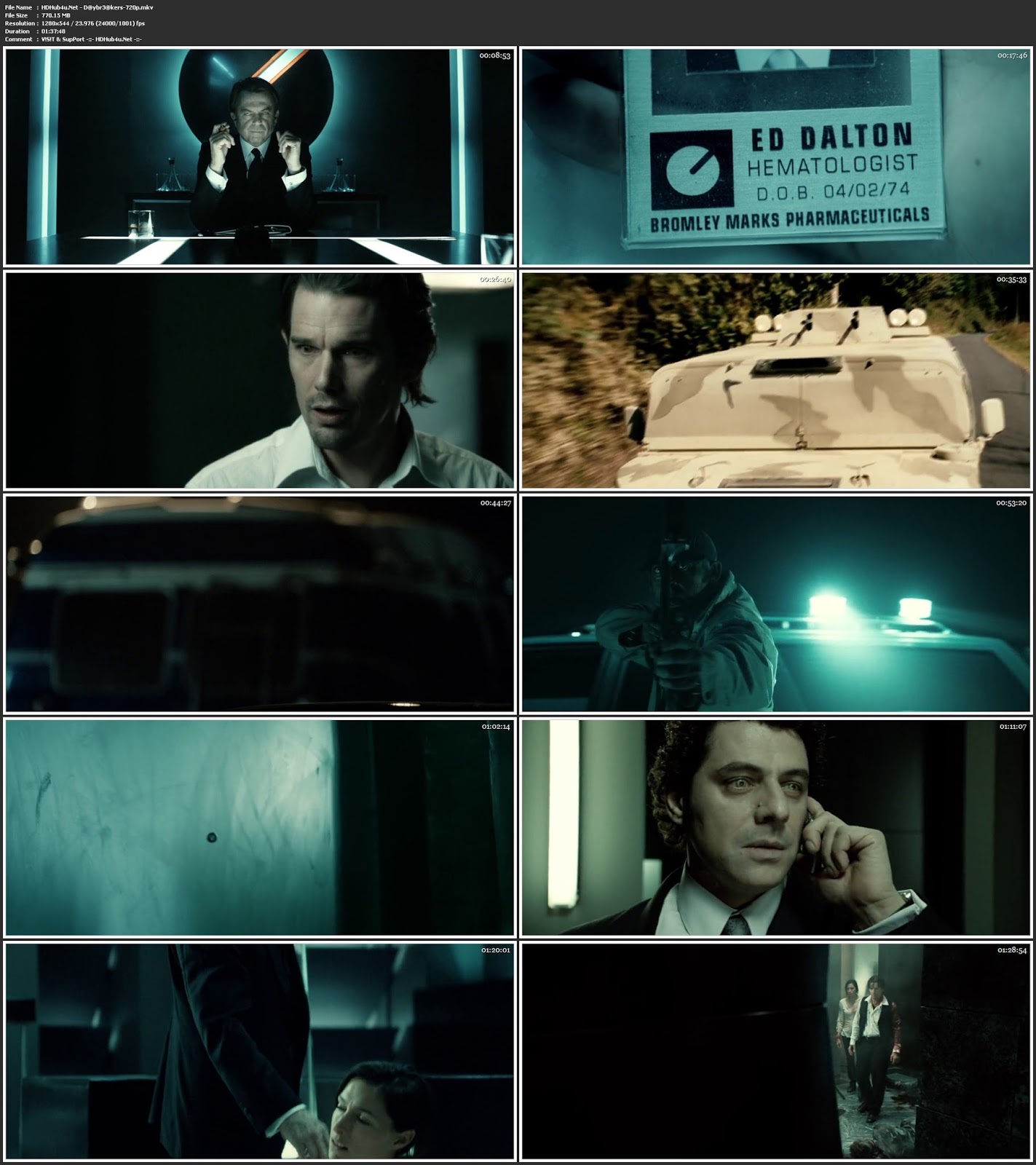 Daybreakers 2009 300MB Hindi Dual Audio 480p BluRay Download