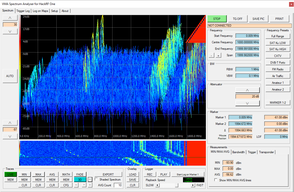 Vma S Satellite Blog Teaser Vma Simple Spectrum Analyzer For Hackrf One