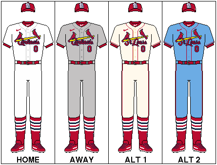 On the Radar : The St. Louis Cardinals All-Time 25 Man Roster: