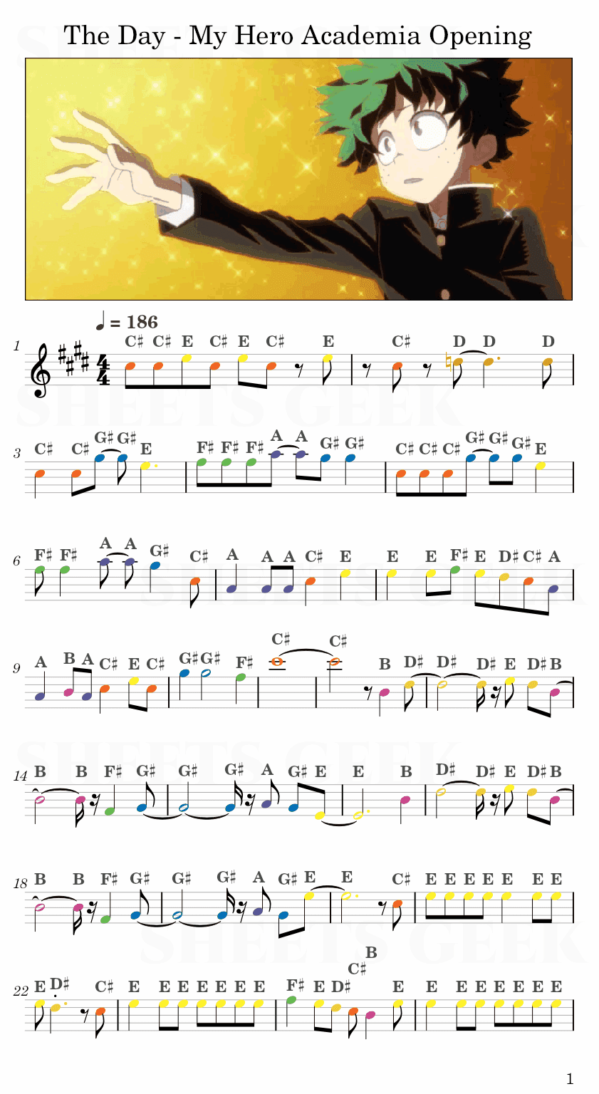 The Day My Hero Academia Opening Easy Sheet Music