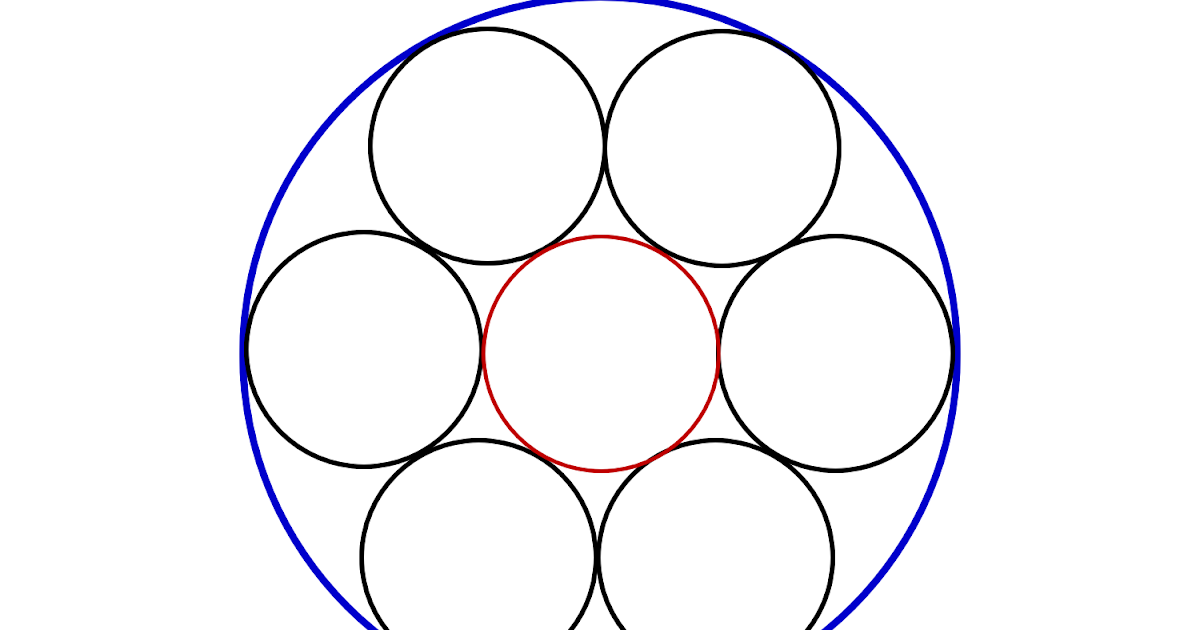 MEDIAN Don Steward mathematics teaching rings of circles
