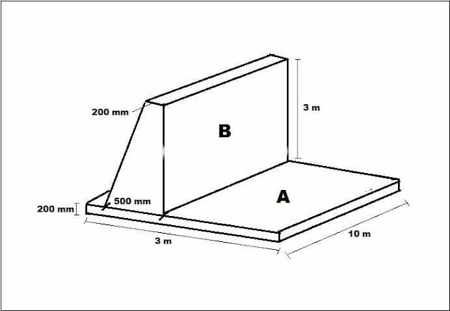 Perhitungan Volume Dinding Penahan Tanah Perhitungan Volume Dinding Penahan Tanah