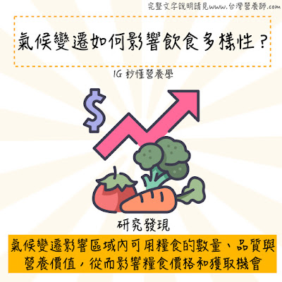 【秒懂營養學】氣候變遷與永續飲食 【秒懂營養學】氣候變遷與永續飲食
