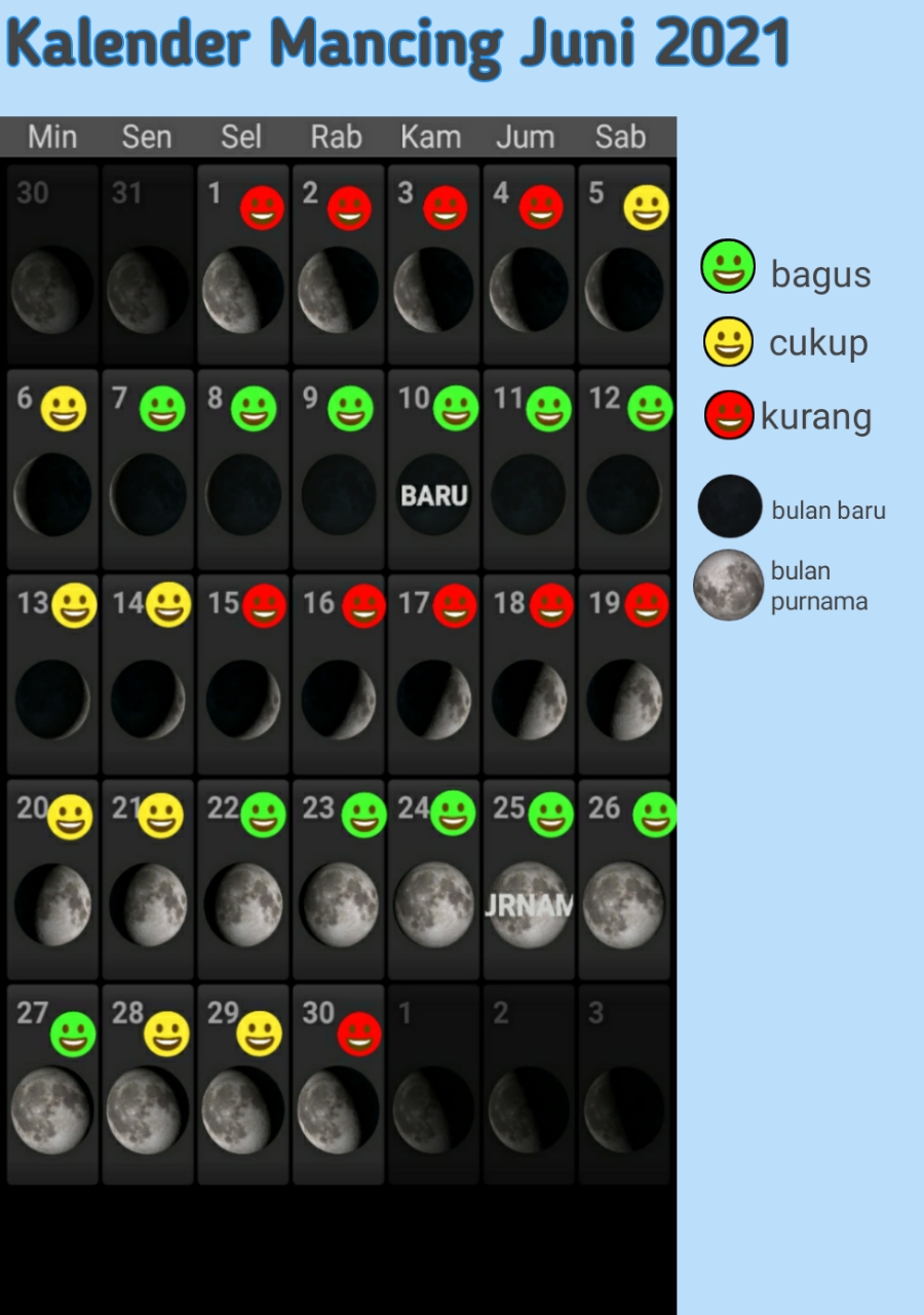 Kalender Mancing Bulan Juni 2021 Lengkap Waktu dan Fase Bulan  Enkosa