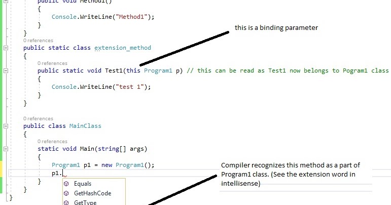 CSharpTutorials: Extension methods