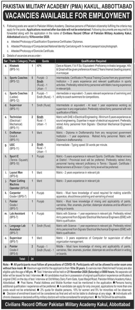 Pakistan Military Academy PMA Jobs 2020 For Clerk Posts | Allsindhjobz