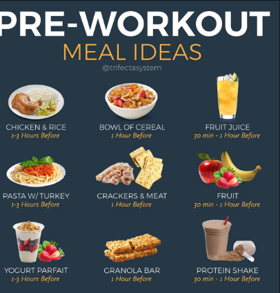 Best Pre-Workout Foods