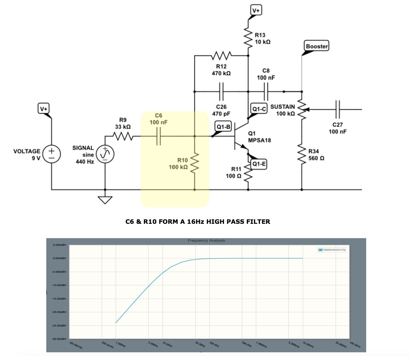 Guitar Effects Vero Point to Point Tag Board Layouts Capacitor