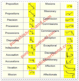 pitman-book-shorthand-exercise-62