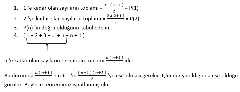 Tümevarım Yöntemi İle İspat