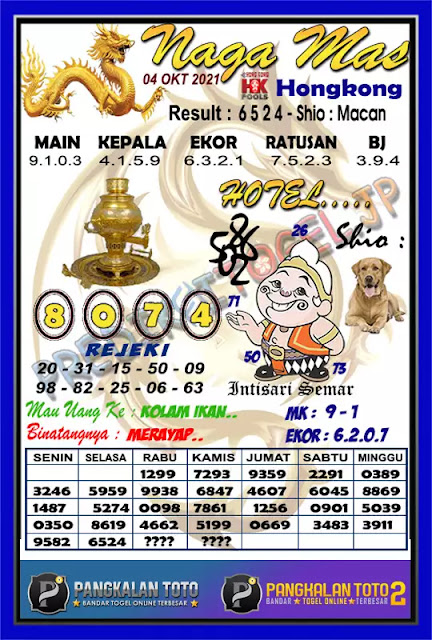 Prediksi Hk Hari Ini 4 Oktober 2021 Togelwap