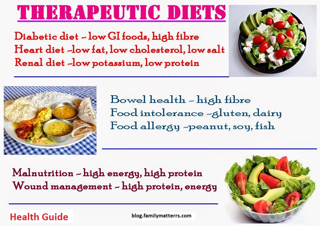 Therapeutic Diets HEALTH GUIDE 911 therapeutic-diets-health-guide-911