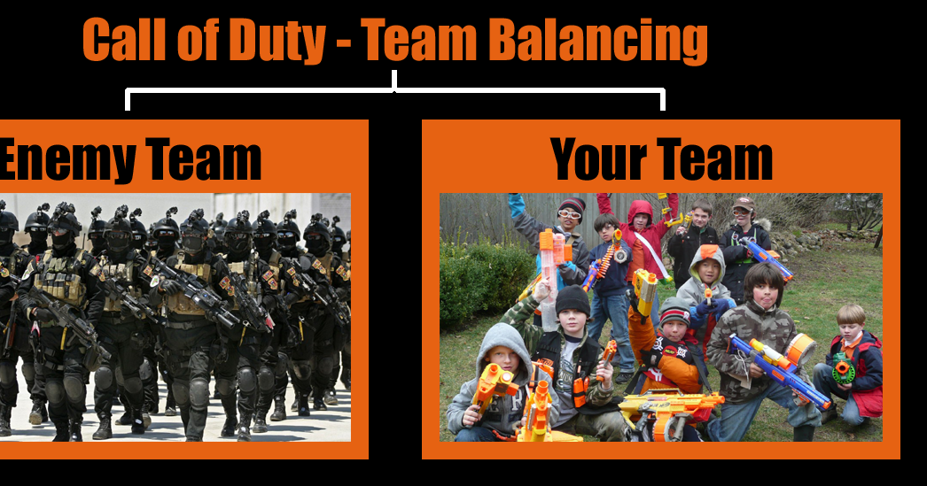 Video Game Ruminations Mismatch Making