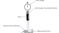 Cara Menggunakan Cylinder Bore Gauge Belajarsesuatu Id