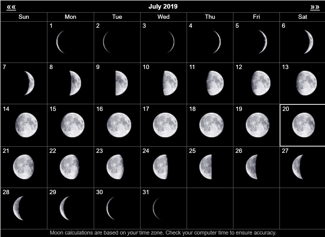 Какая будет растущая луна в марте 2024. Фазы Луны картинки. Цифровая Луна растущая. Какая сейчас фаза Луны.