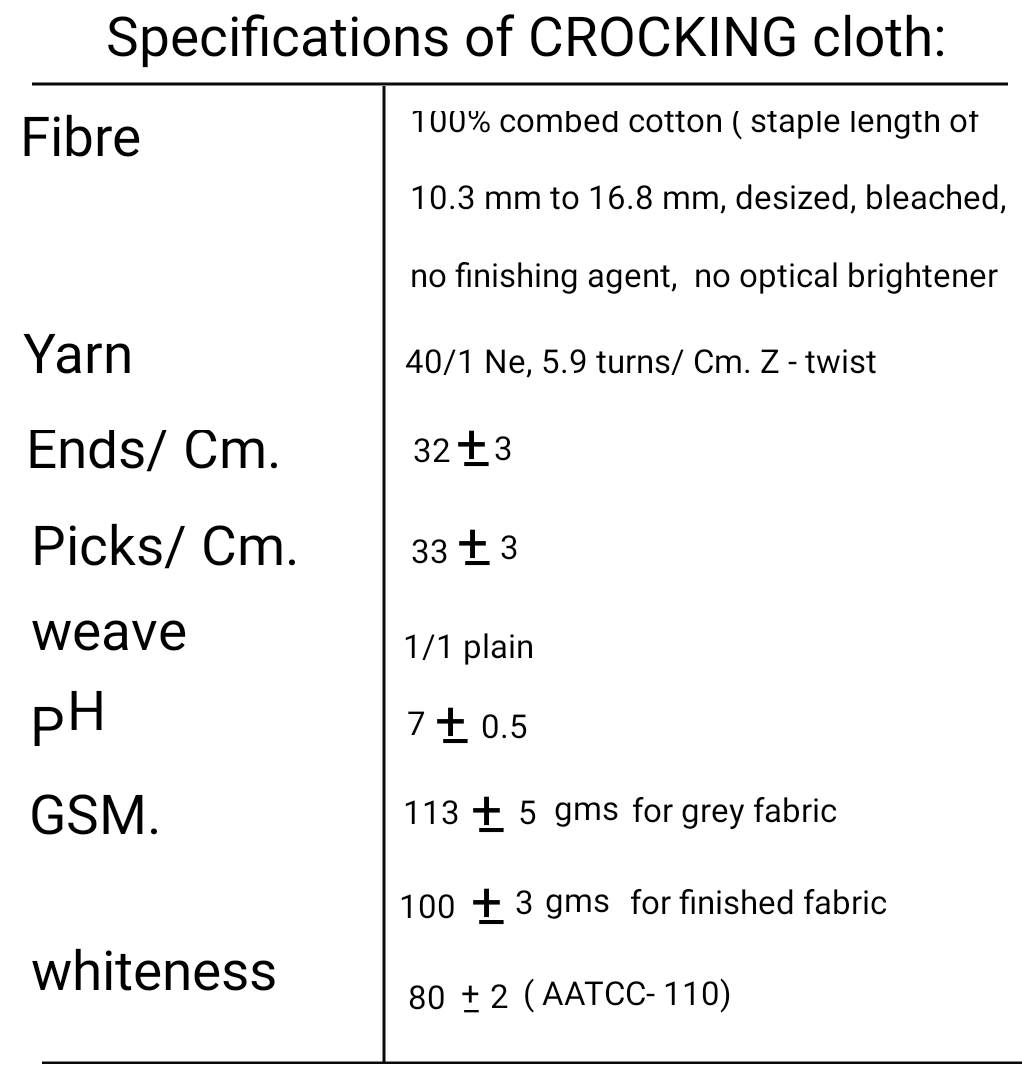 Textile Adviser TESTING OF COLOUR FASTNESS TO RUBBING OR CROCKING