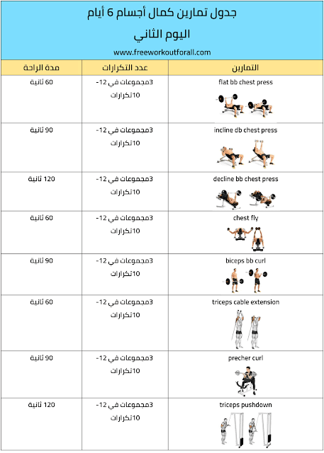 جدول تمارين كمال اجسام 6 ايام