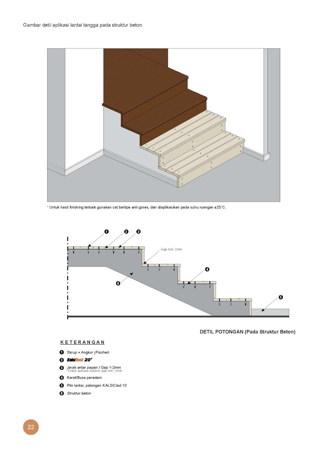 Brosur dan Spesifikasi KalsiPlank 9 Cedar &amp; Kalsiplank