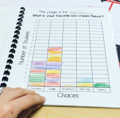 The Simplified Classroom: First Grade Graphing made FUN!