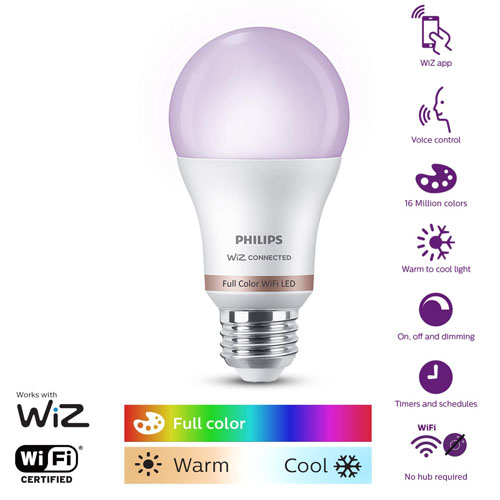 Best Tech Gifts for Men Top 10 Gift Ideas under 1000/ Rs