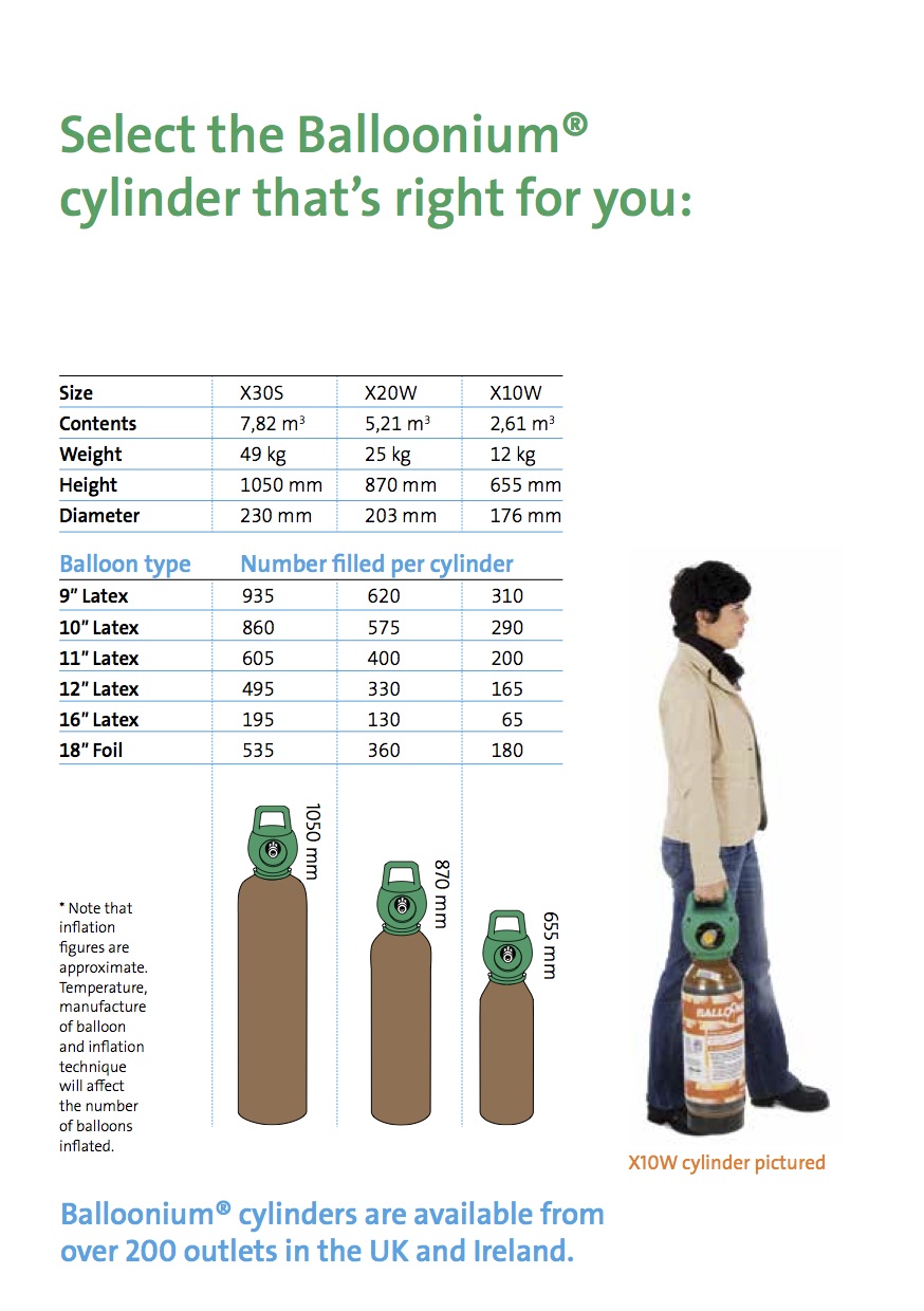 Air Products Gas Cylinder Size Chart