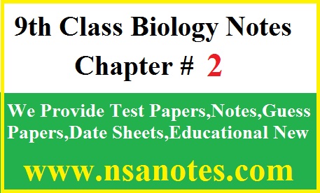 9th Class Biology Notes Chapter # 2 Biological Problem
