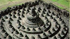 10 Teknologi Tinggi Milik Nenek Moyang Bangsa Indonesia