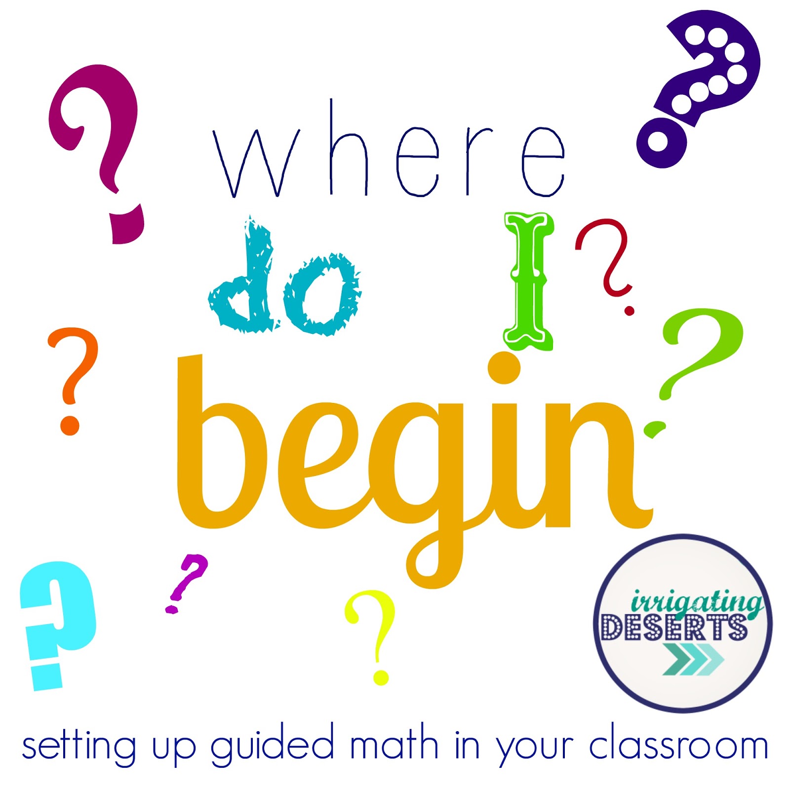 Irrigating Deserts Where do I begin?