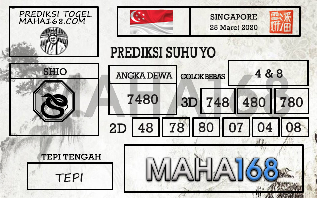 Prediksi Togel Singapura Rabu 25 Maret 2020 Prediksitogel Jp