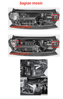 Letak box sekring dan relay HYUNDAI i20 2008-2010