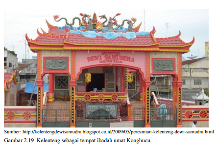 Pluralitas Masyarakat Indonesia Juhdi Wotbogor