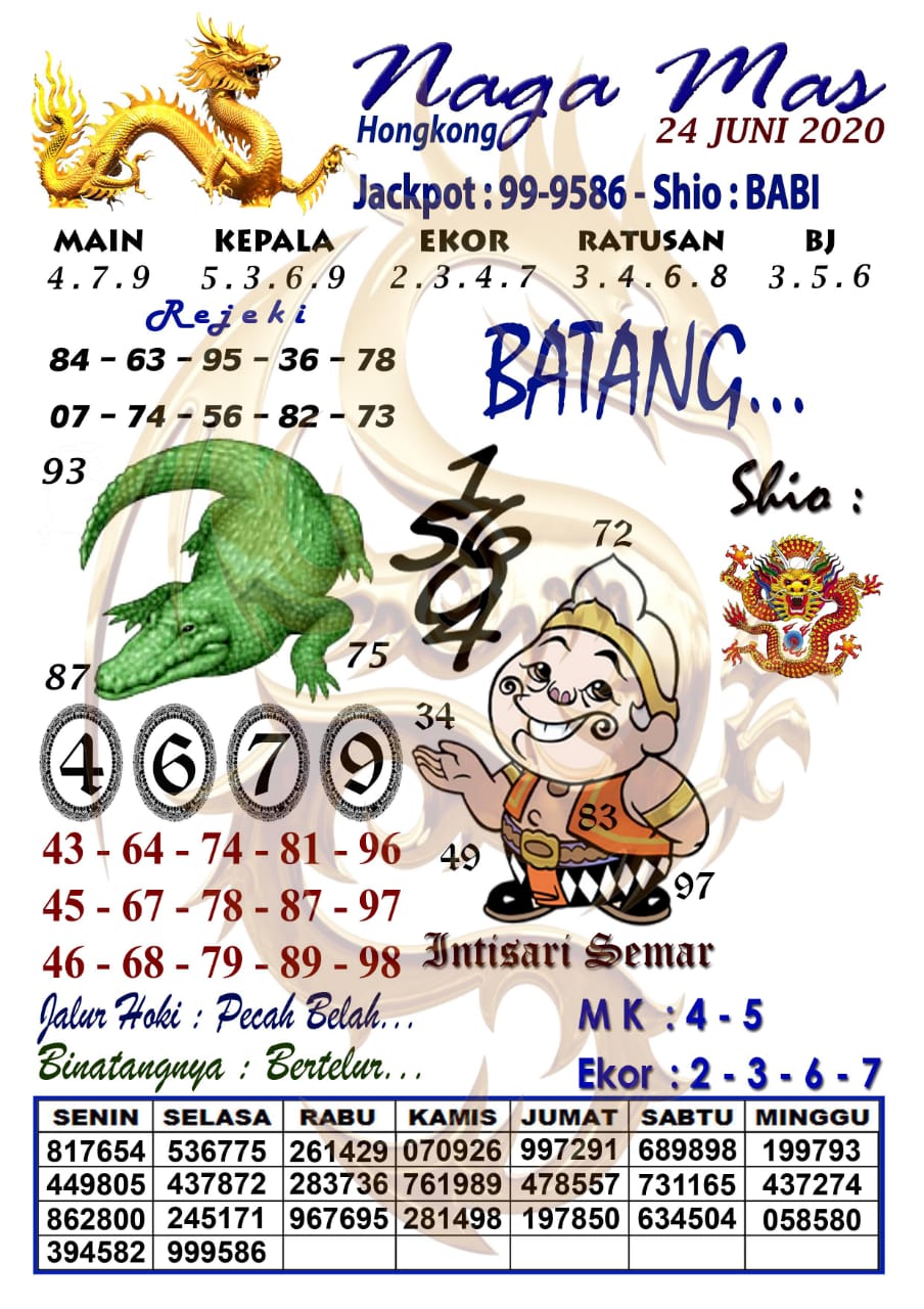 Pangkalan Toto 24 Juni 2020