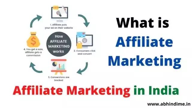 Affiliate Marketing In India