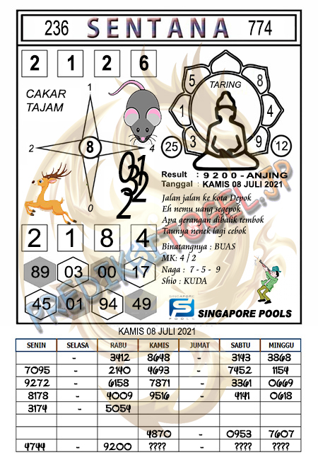 Syair Sentana SGP Kamis 08 Juli 2021