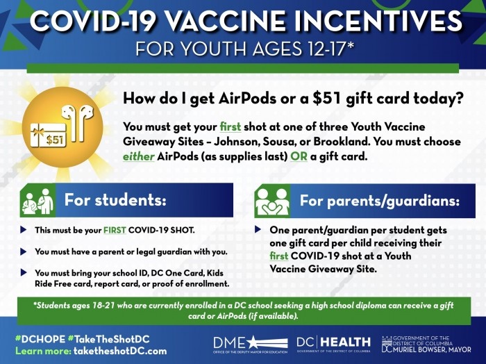 美國為鼓勵青少年接種新冠疫苗：送AirPods 抽iPad