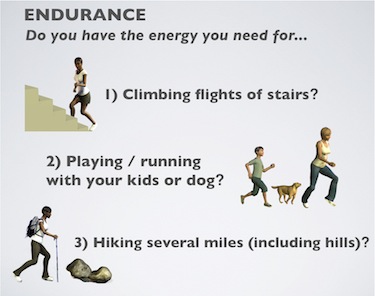 define muscular endurance in physical education define muscular endurance in physical education