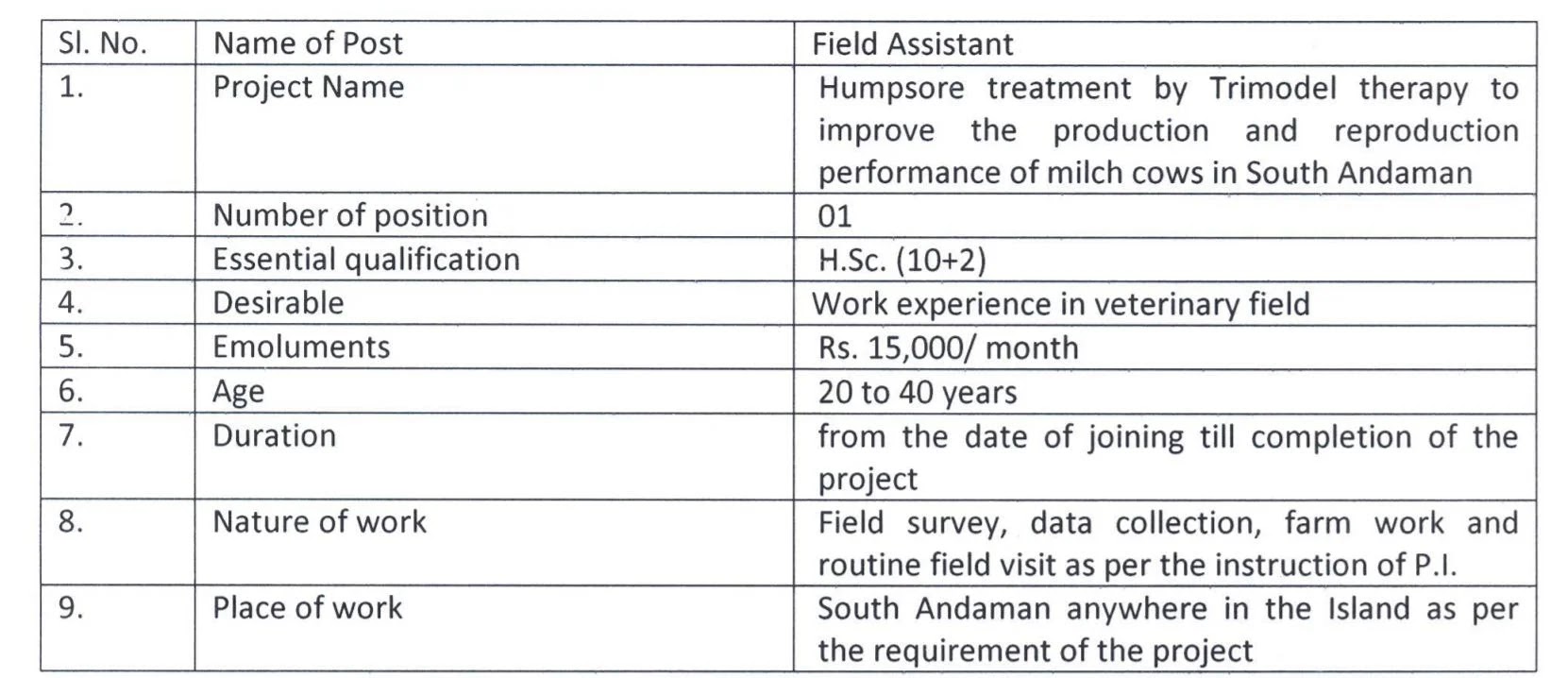 CIARI JOB ALERT फील्ड असिस्टेंट (12 वीं पास) (01) -पल्टी फस्ट नाउ 3 CIARI -naukari, naukri login, fresh job अलर्ट, फ्री जॉब अलर्ट 2020, fresh jops अलर्ट कॉम, फ्रीजॉबर्ल, फ्री जॉब अलर्ट, फ्री अलर्ट जॉब, sarkari में जॉब, सरकारी नौकरी, सरकार की लेटेस्ट, naukri sarkari, फ्रेशर्स जॉब अलर्ट, नौकरियों के लिए रिक्ति, वास्तव में नौकरी, नौकरी खाली, घर का काम, सरकार की नौकरी, सरकार की नौकरी, सरकार की परीक्षा, नौकरी का परिणाम, सरकार की नौकरी, सरकारी नौकरी, नवीनतम सरकारी नौकरी, नवीनतम सरकार का काम, इसरी, सरकारारी, भारत में प्रवेश, नौकरी , naukri में, हाइब्रिड जॉब्स में, जॉब सरकरी, sarkari naukri i, जॉब की सरकार, सरकारी नौकरी के लिए नवीनतम, सरकारी वैकेंसी, सरकारी नौकरियों के लिए वैकेंसी, sarkari naukri up, govt jobs all, govt jobs, सरकार आज, 12 वीं पास job sarkari, govt jobs delhi, सरकारी नौकरी maharashtra, govt jobs in haryana, सरकार नौकरी के लिए सिविल इंजीनियरिंग, odia सरकार नौकरी, रेलवे में रिक्ति, रेलवे नौकरी से, sarkari रेलवे नौकरी -JJOBSEEKAR