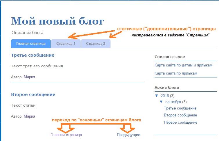 Клетки для кроликов своими руками схемы 31 Клетки для кроликов своими руками схемы 50