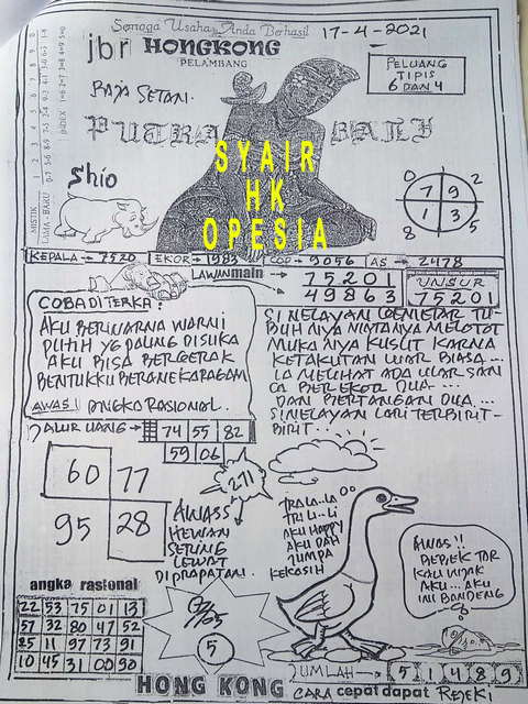 PREDIKSI HK MALAM INI