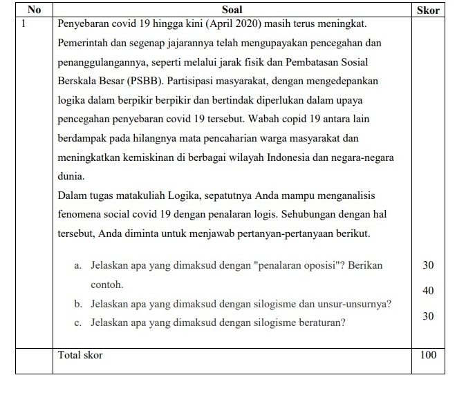 Kumpulan Soal Soal Logika Isip4211 Berbagi Informasi