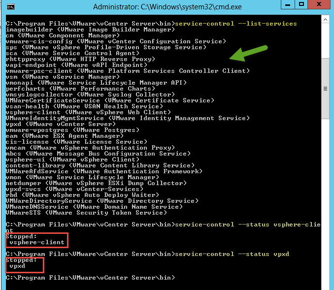 vCloudNotes Information Sharing How to Check, Start, Stop or Restart