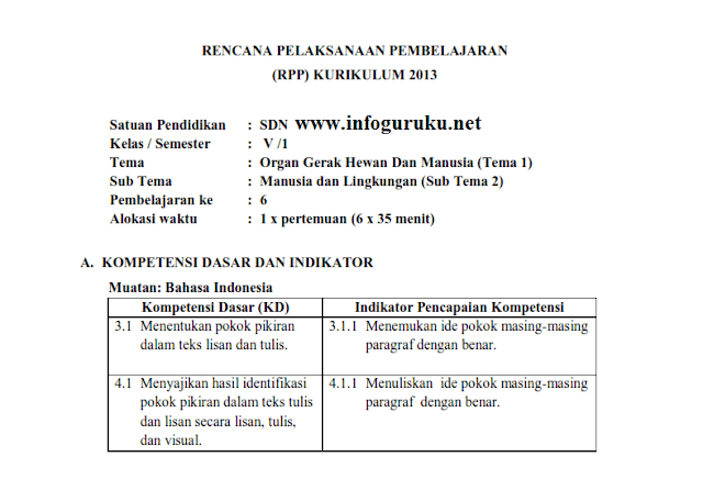 22++ Silabus sdlb tunarungu kelas 5 ideas