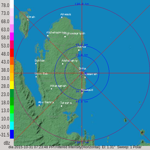 http://www.qweather.gov.qa/Satellite_images/Raddar/dia-20151031-0737_20151031-07390512512-1.png