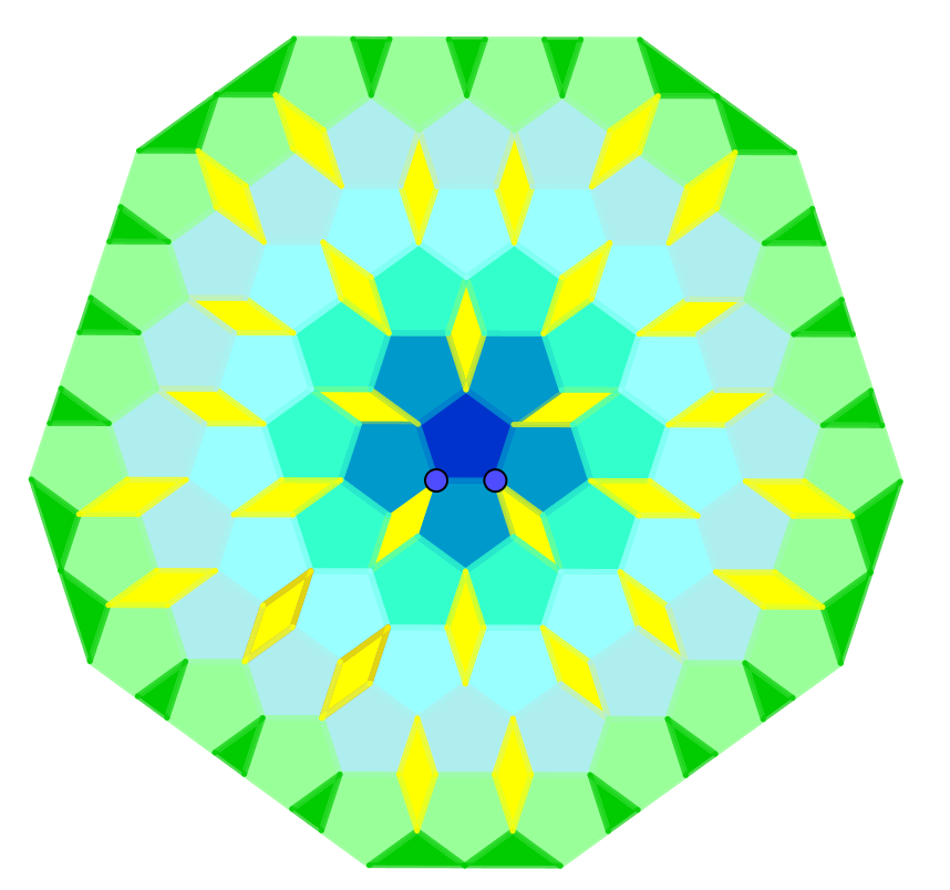 Matemáticas en el IES Delicias (Valladolid) Teselaciones de Penrose