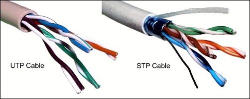 Twisted-Pair cable
