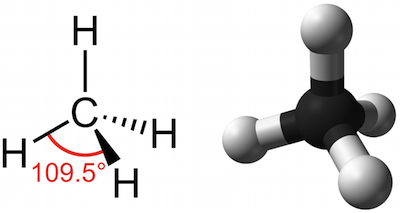 صورة لجزيء الميثان يوضح شكله رباعي السطوح وزاوية الرابطة 109.5 درجة لكل وحدة HCH.