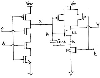 Backgate coupling