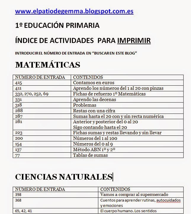 EL PATIO DE GEMMA 430. ÍNDICE DE ENTRADAS PARA EDUCACIÓN PRIMARIA