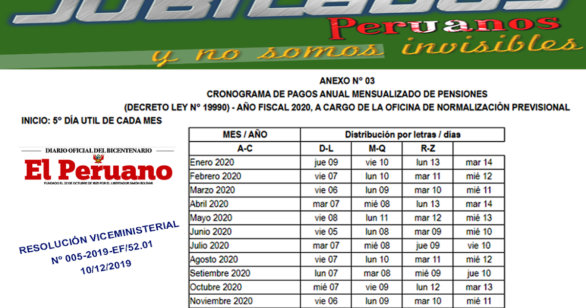 Somos Jubilados Peruanos Cronograma de Pago de pensiones 2020