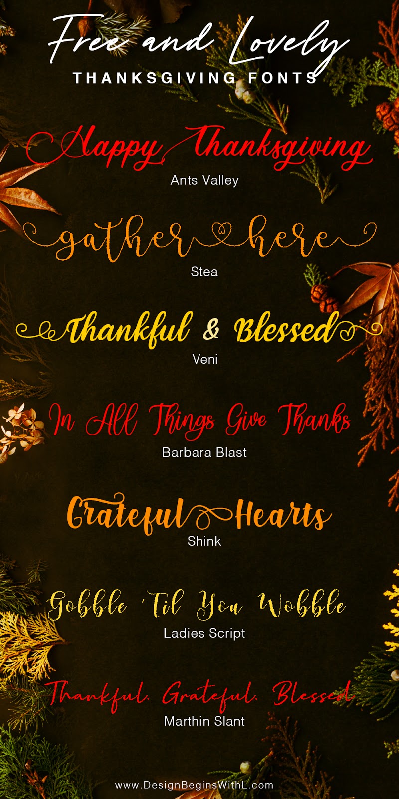 Pictures of thanksgiving dinner